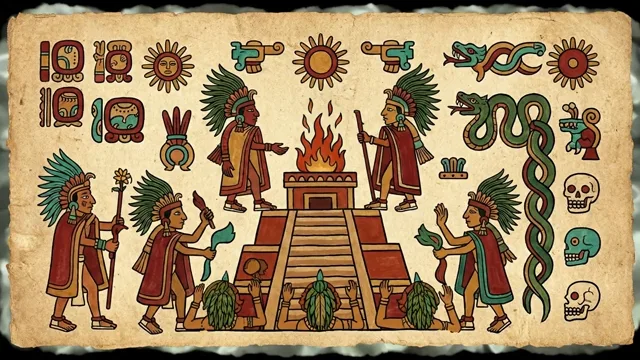 Ritual Altar — Aztec Codices Art